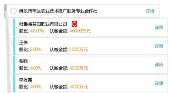 博樂(lè)市豐達(dá)農(nóng)業(yè)技術(shù)推廣服務(wù)專業(yè)合作社 現(xiàn)代農(nóng)業(yè)教育咨詢的橋梁