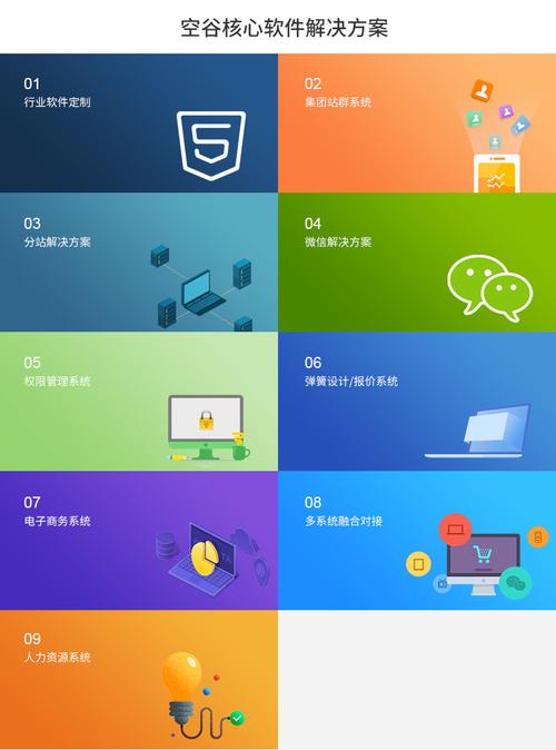 行業軟件定制網站系統開發電商系統開發互聯網項目開發眾包